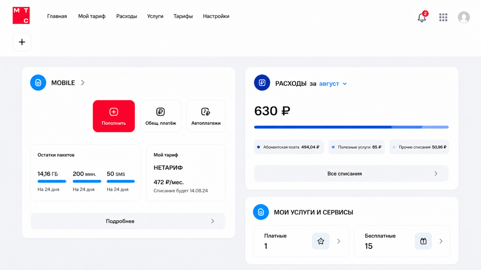 Тариф, остатки минут, интернета и SMS в личном кабинете МТС
